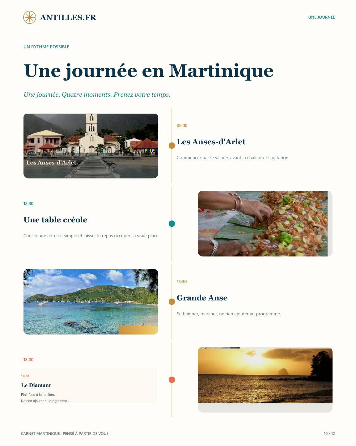 Page réelle Votre journée idéale du Carnet Martinique