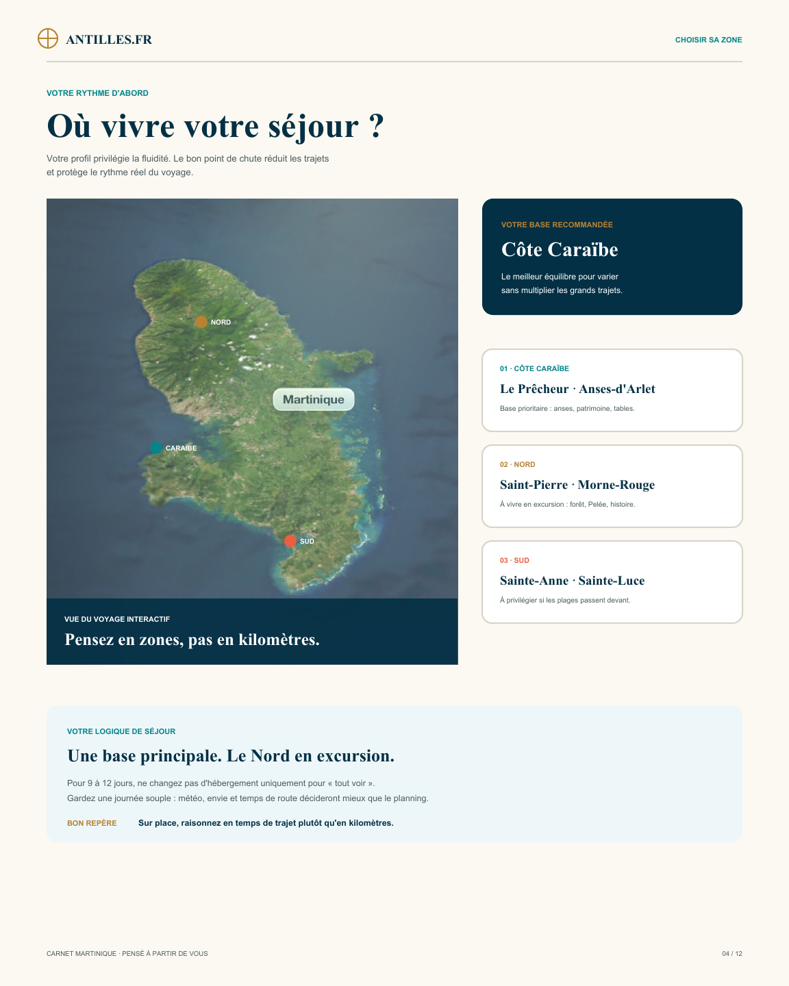 Page Zones du vrai Carnet personnalisé Martinique